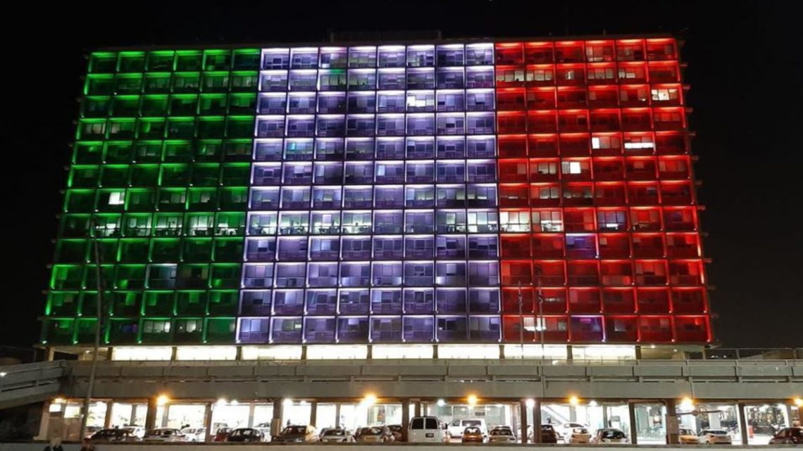 Il mondo ama l’Italia! Tante iniziative di solidarietà Il mondo ama l’Italia! Tante iniziative di solidarietà