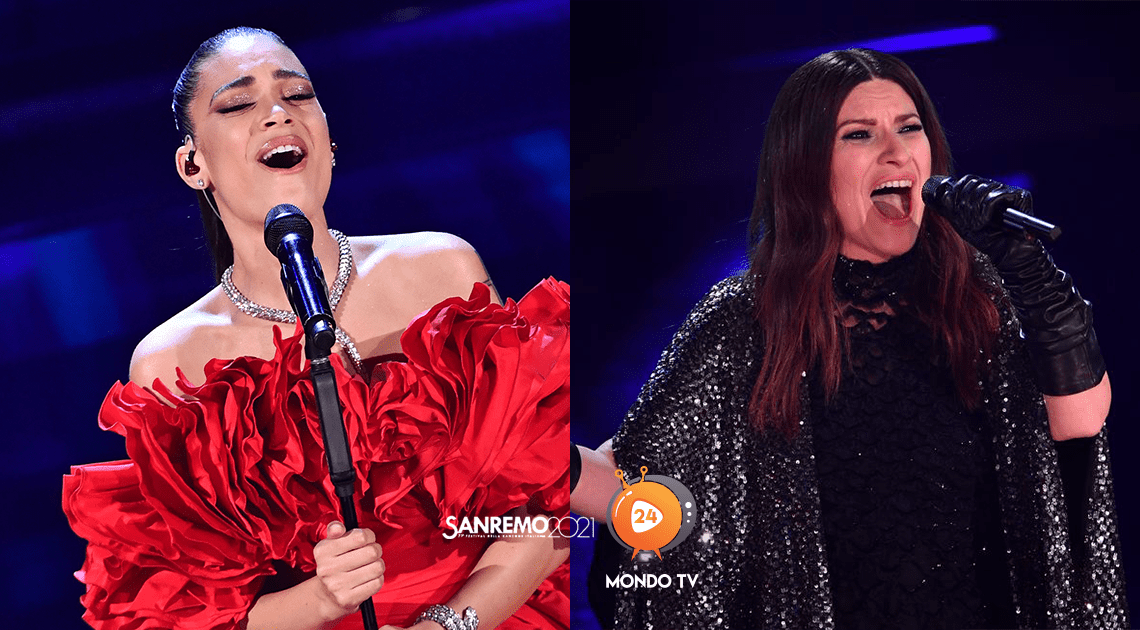 Laura Pausini ed Elodie bloccano la diffusione video delle loro esibizioni a Sanremo? Ecco l’indiscrezione Laura Pausini ed Elodie bloccano la diffusione video delle loro esibizioni a Sanremo? Ecco l’indiscrezione