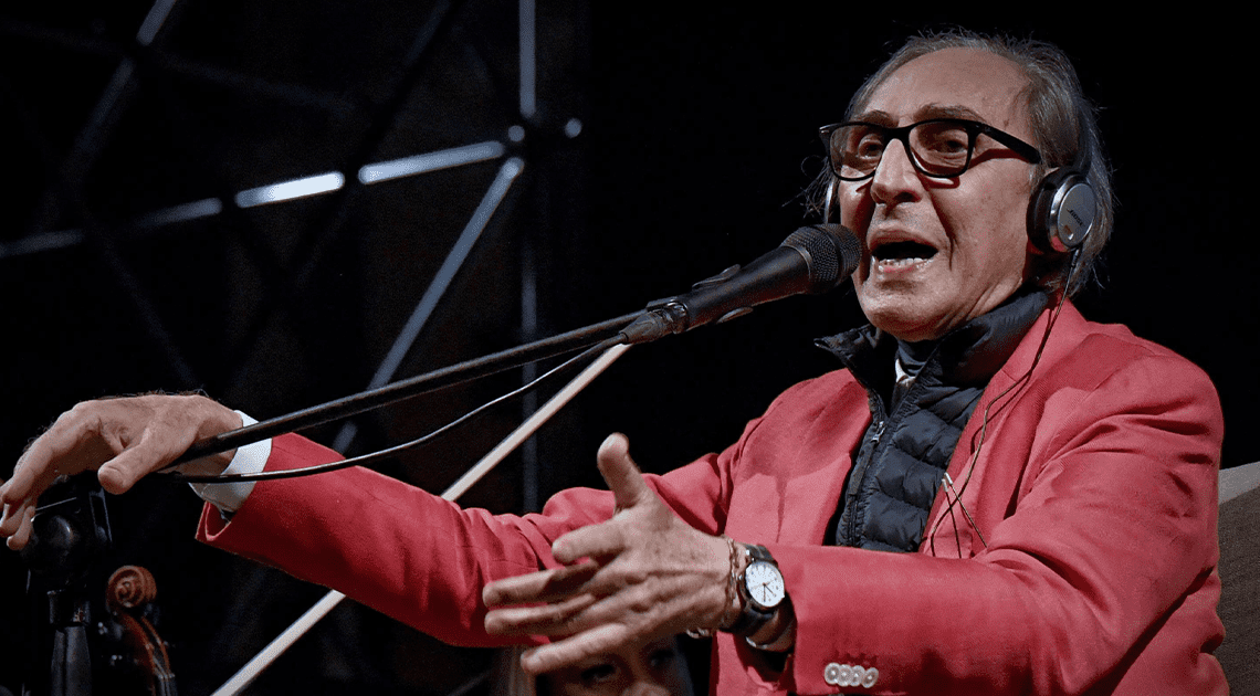È morto Franco Battiato È morto Franco Battiato