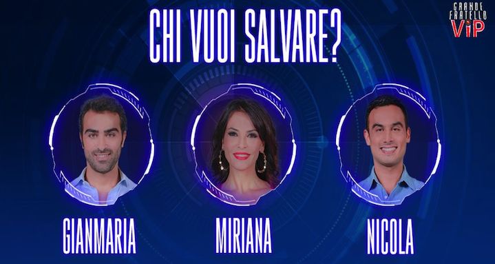 GF Vip 6, Sondaggio Televoto, l’eliminato secondo i lettori di MondoTV24