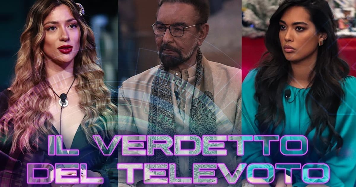 GF Vip, Sondaggio Televoto, il preferito dei lettori di MondoTV24