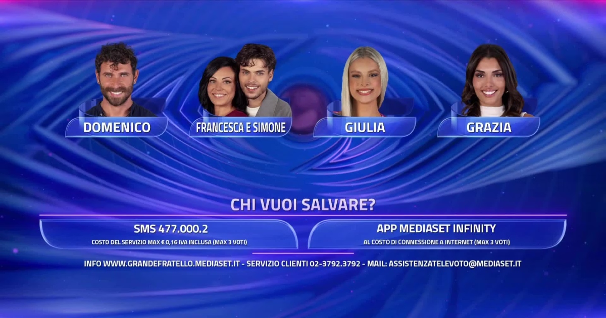 Grande Fratello, quattro concorrenti in nomination: chi sarà il primo candidato all’eliminazione
