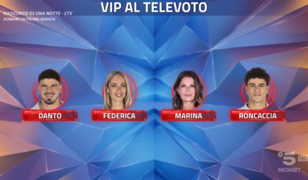 Grande Fratello Vip 9: I nominati di Sabato 19 Settembre durante la seconda puntata