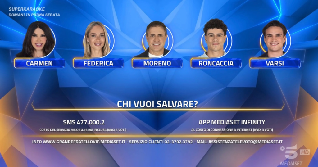 GRANDE FRATELLO VIP