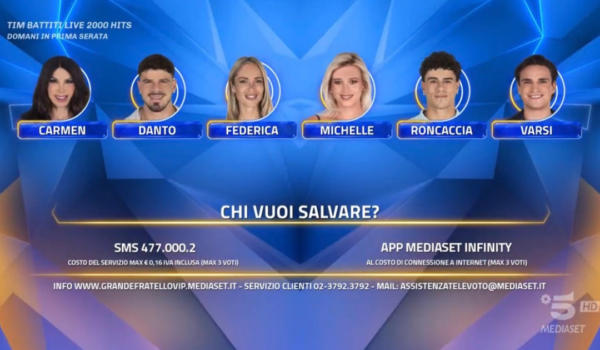 Grande Fratello Vip 9: I nominati di Venerdì 25 Settembre durante la nuova puntata