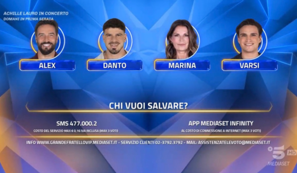 Grande Fratello Vip 9: I nominati di Lunedì 28 Settembre durante la nuova puntata