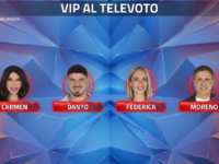 Grande Fratello Vip: Chi è al primo televoto di questa edizione?