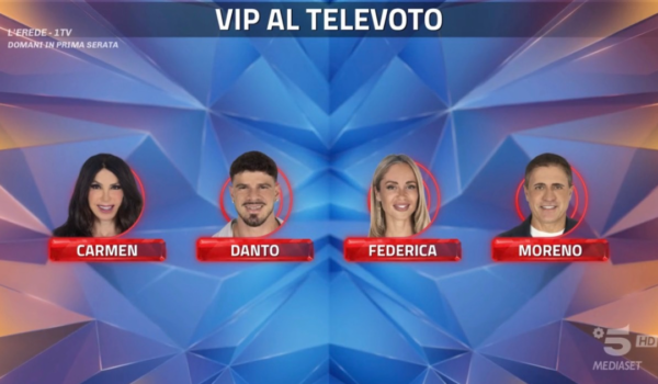 Grande Fratello Vip: Chi è al primo televoto di questa edizione?
