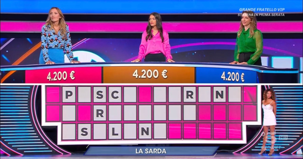 LA RUOTA DELLA FORTUNA
