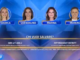 Grande Fratello Vip 9: I nominati di Venerdì 2 Ottobre , durante la nuova puntata