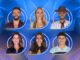 GF Vip, il primo finalista di questa edizione secondo MondoTV24: il sondaggio